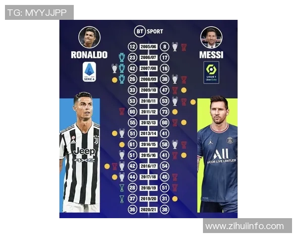 基米希：从天才少年到足坛巨星的成长之路与未来展望