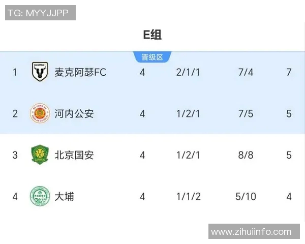 亚冠国安对阵东京的战术分析与比赛前瞻探讨